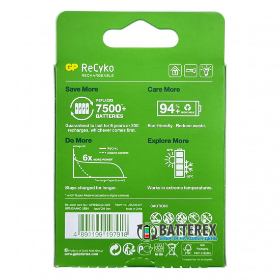 Пальчикові АА акумулятори GP Recyko 2500mah - картонна упаковка 4 шт.