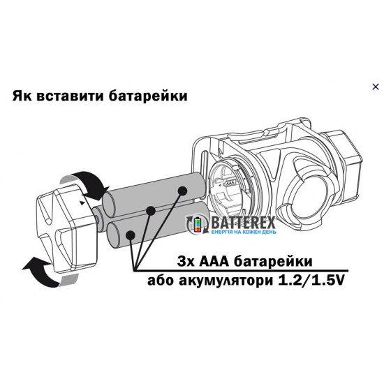 Налобний ліхтар Varta Indestructible H20 PRO 350 люмен із водозахищеним протиударним корпусом