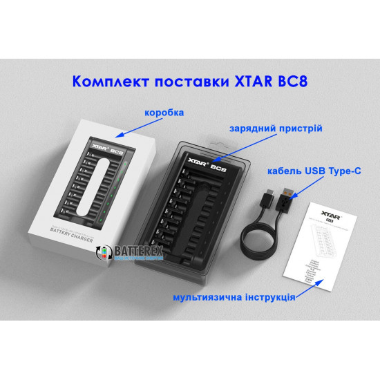 XTAR BC8 зарядний пристрій на 8 акумуляторів Li-ion 1.5V та NiMH 1.2V розмірів АА та AAA